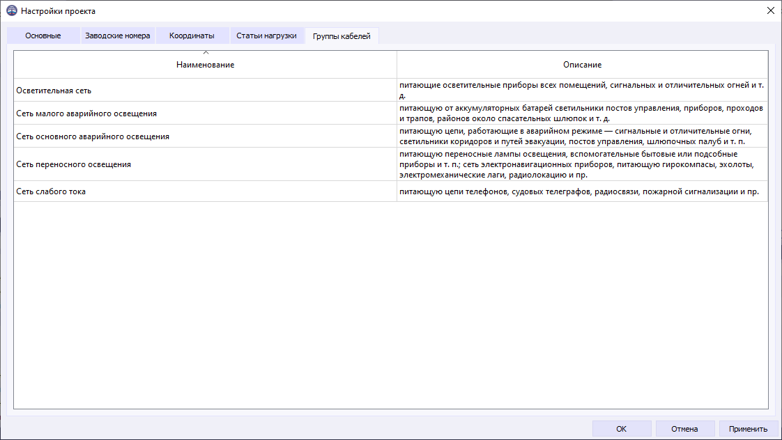 04 window project settings group of cabels