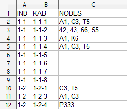 05 exported file of TM data route