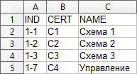 05 exported file of TM data tcxem