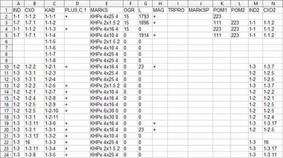 05 exported file of TM data tkab