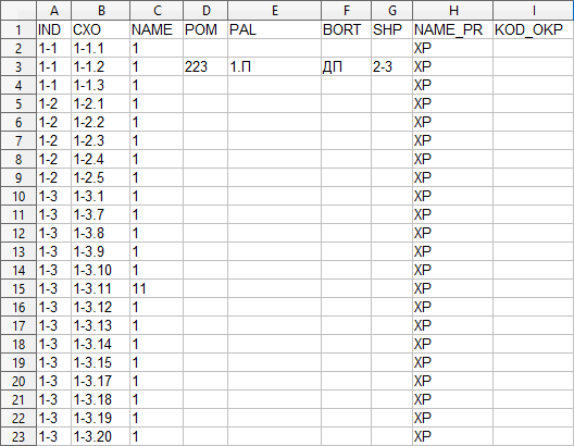 05 exported file of TM data tprib