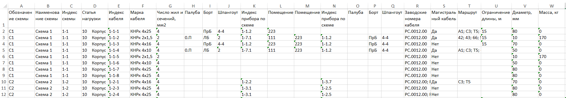 05 exported file of cable data