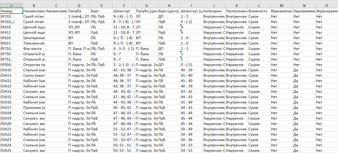 05 exported file of rooms data