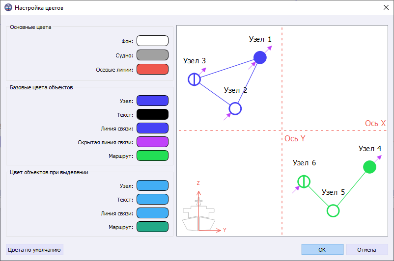 05 nodes cable network colour settings window