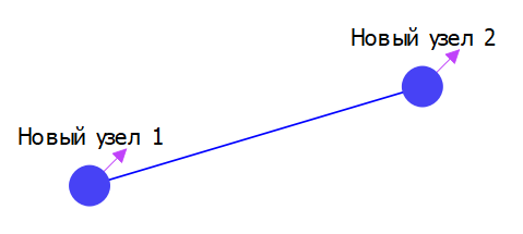 05 nodes connection extending past cutoff