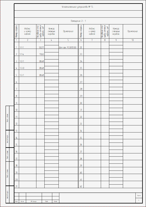 05 viewing sheet of doc PE7 in Programm work area