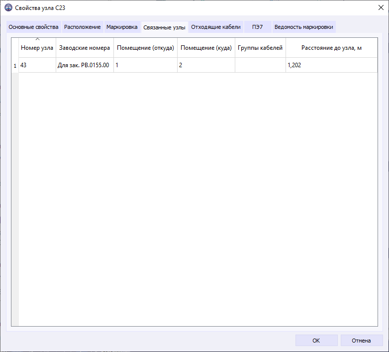 05 window properties of node adjacent nodes